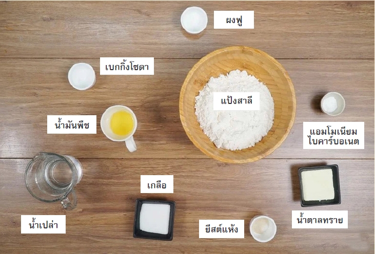 ปาท่องโก๋ ส่วนผสม